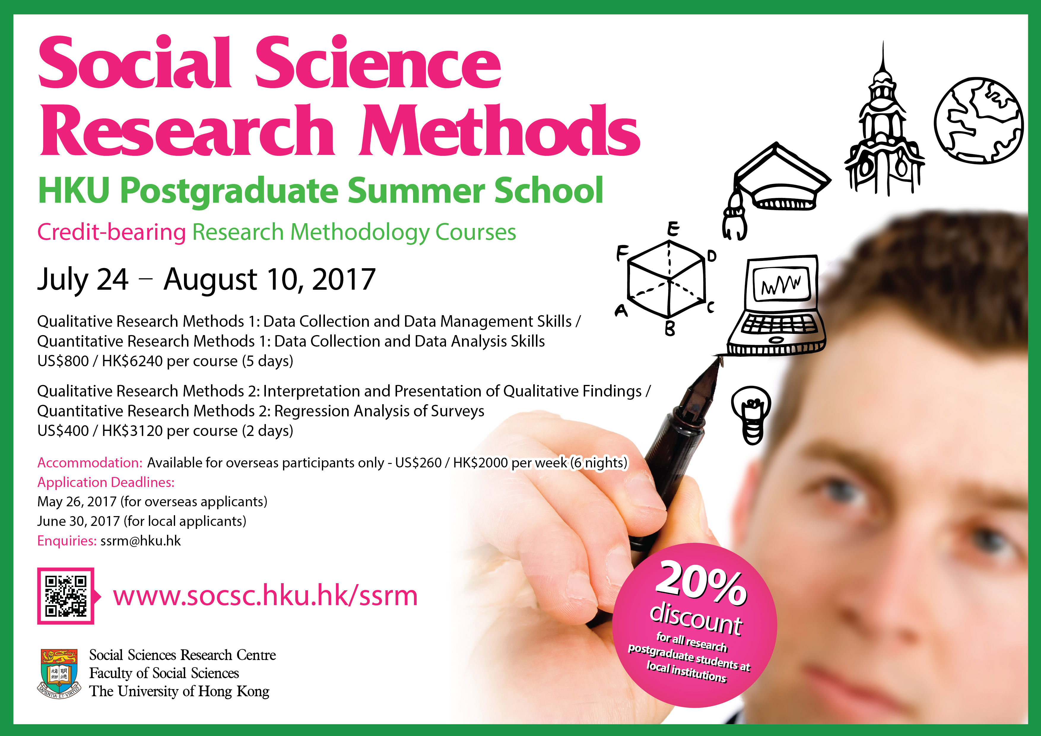 Social Science Research Methods